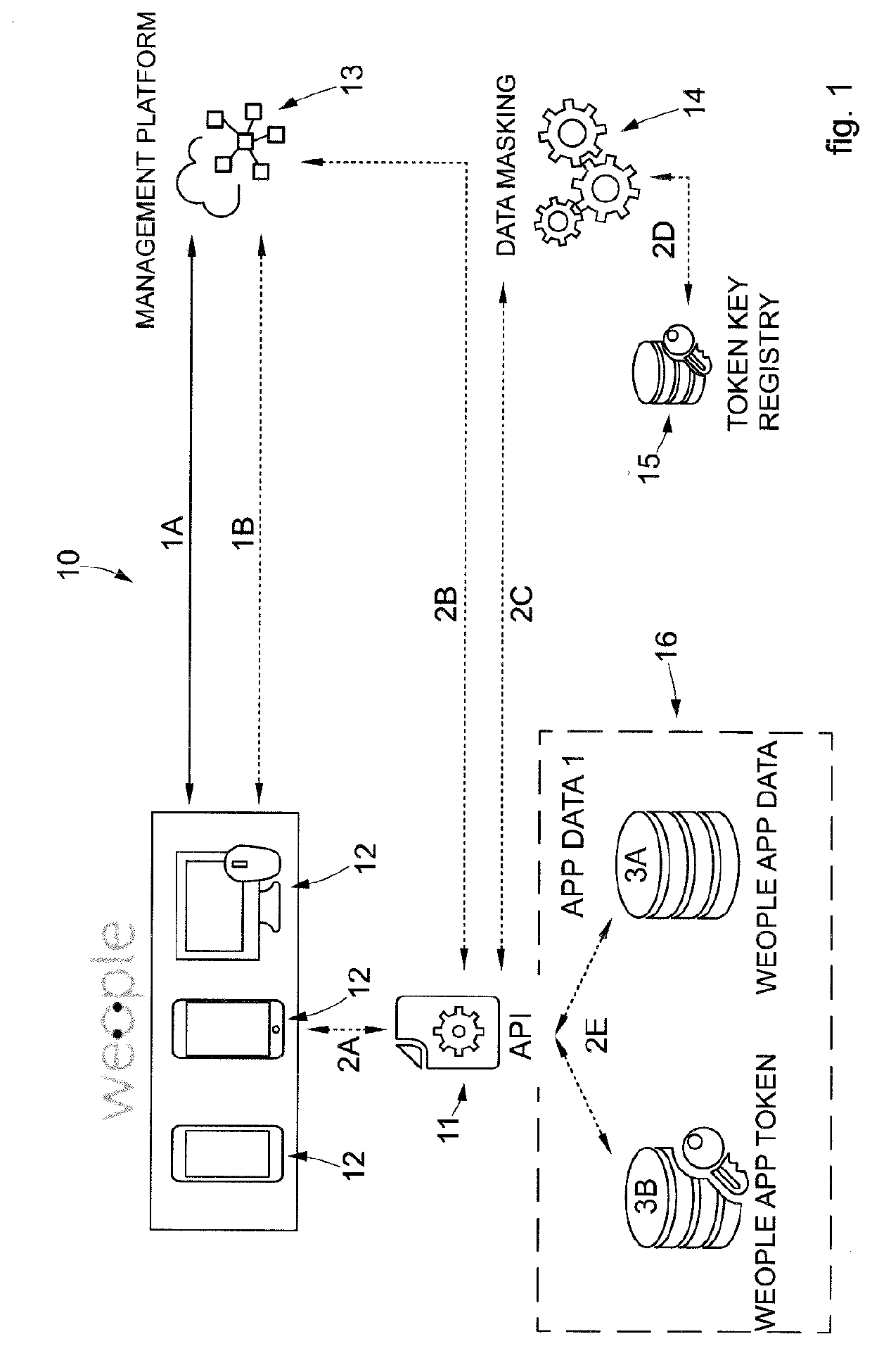 Architecture and method for tracking and managing digital data