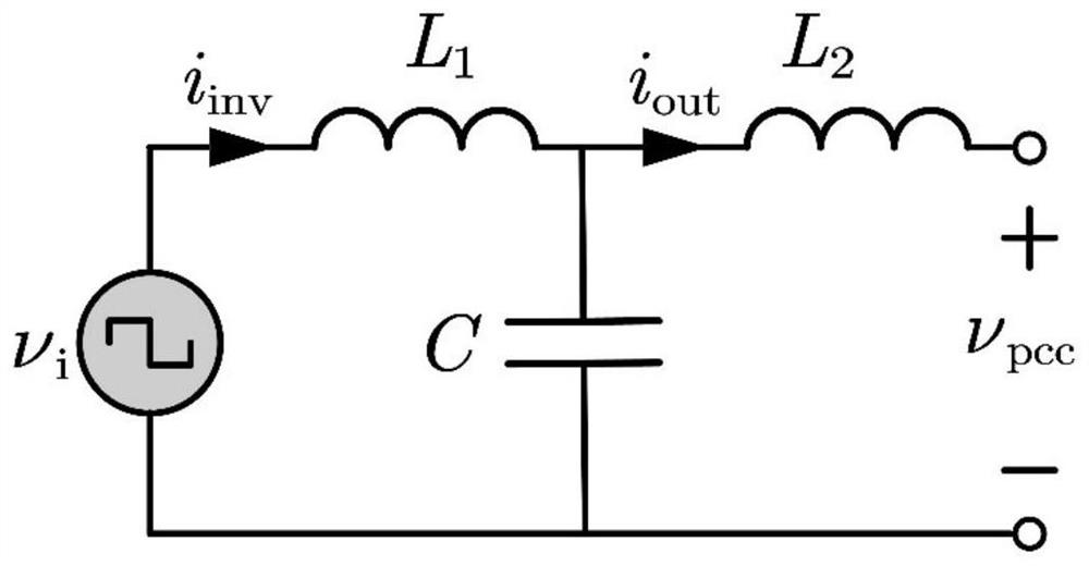 Three-phase LCL type SAPF parameter design method based on double-loop current control strategy