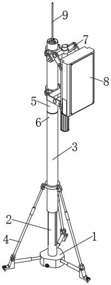 Adjustable supporting device for 5G antenna