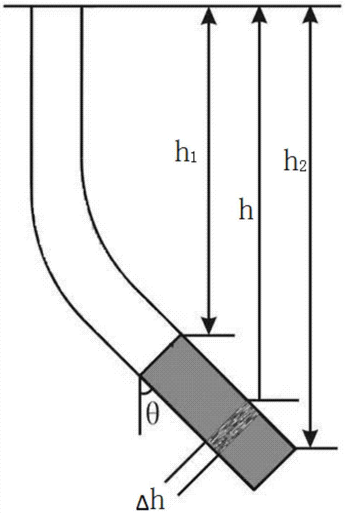 Calculation method for shaft sand filling amount on the basis of compaction function