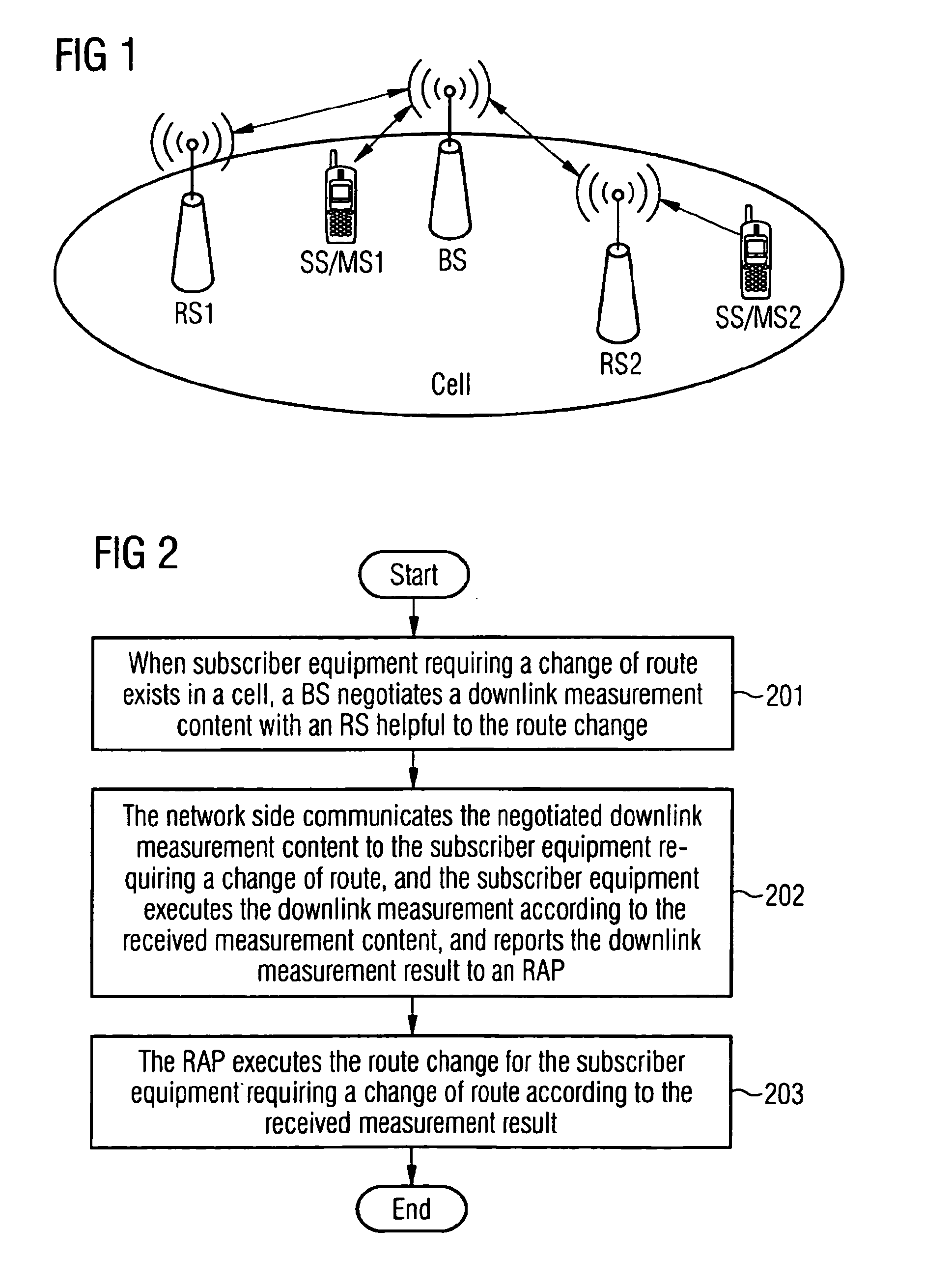 Method for changing route in wireless communication