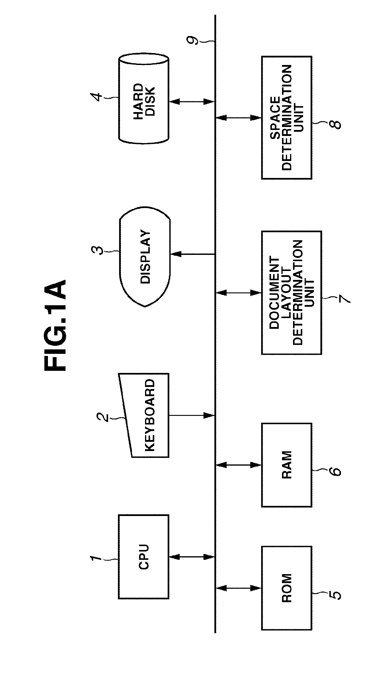 Document processing method and document processing apparatus