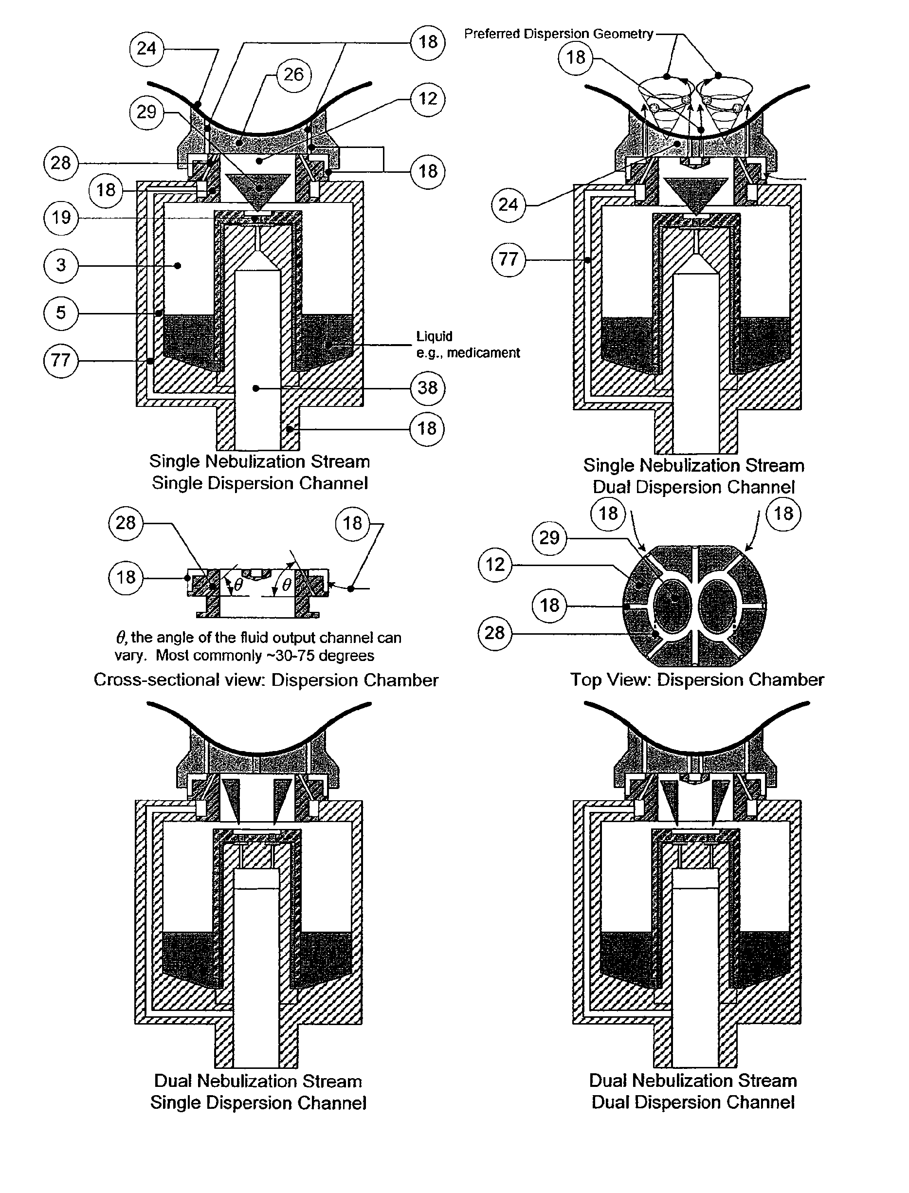 Integrated nebulizer and particle dispersion chamber for nasal delivery of medicament to deep nasal cavity and paranasal sinuses