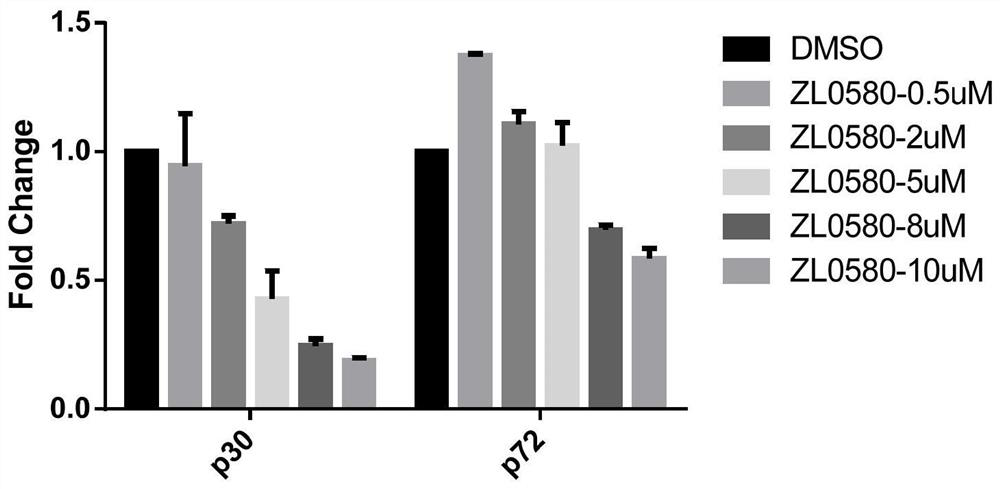 Novel application of compound zl0580 for preparing drugs for preventing or treating African swine fever