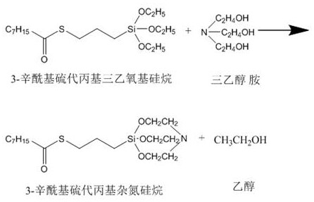 Preparation method of silazane containing thioester bond