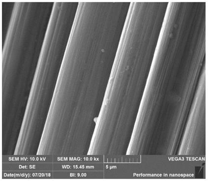 Carbon fiber with C-Si-Al coating on surface for gradient sintering protection of precursor as well as preparation method and application thereof