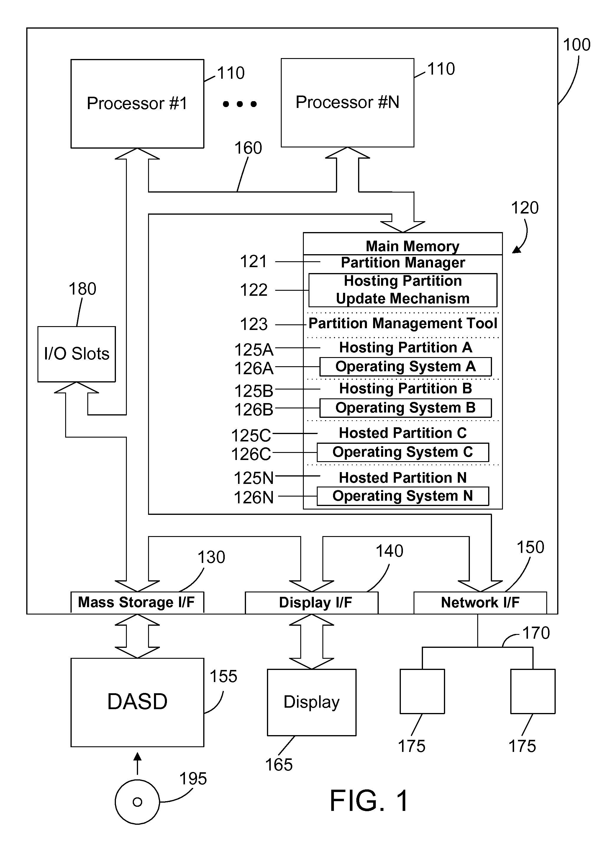 Apparatus and method for updating I/O capability of a logically-partitioned computer system