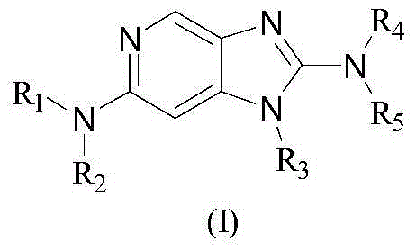JNK (stress-activated kinases,SAPK) inhibitor compound