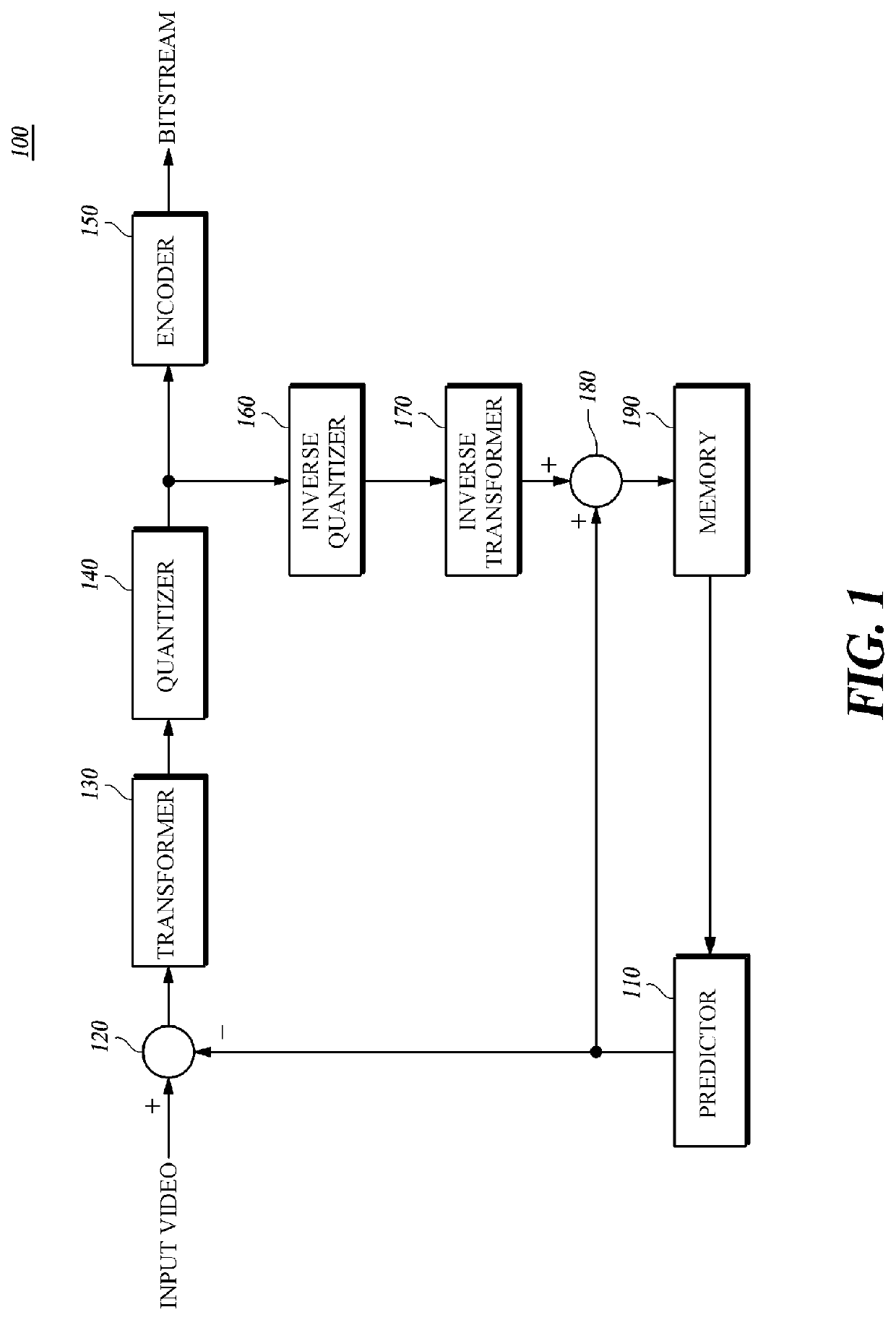 Method and apparatus for encoding/decoding images using adaptive motion vector resolution