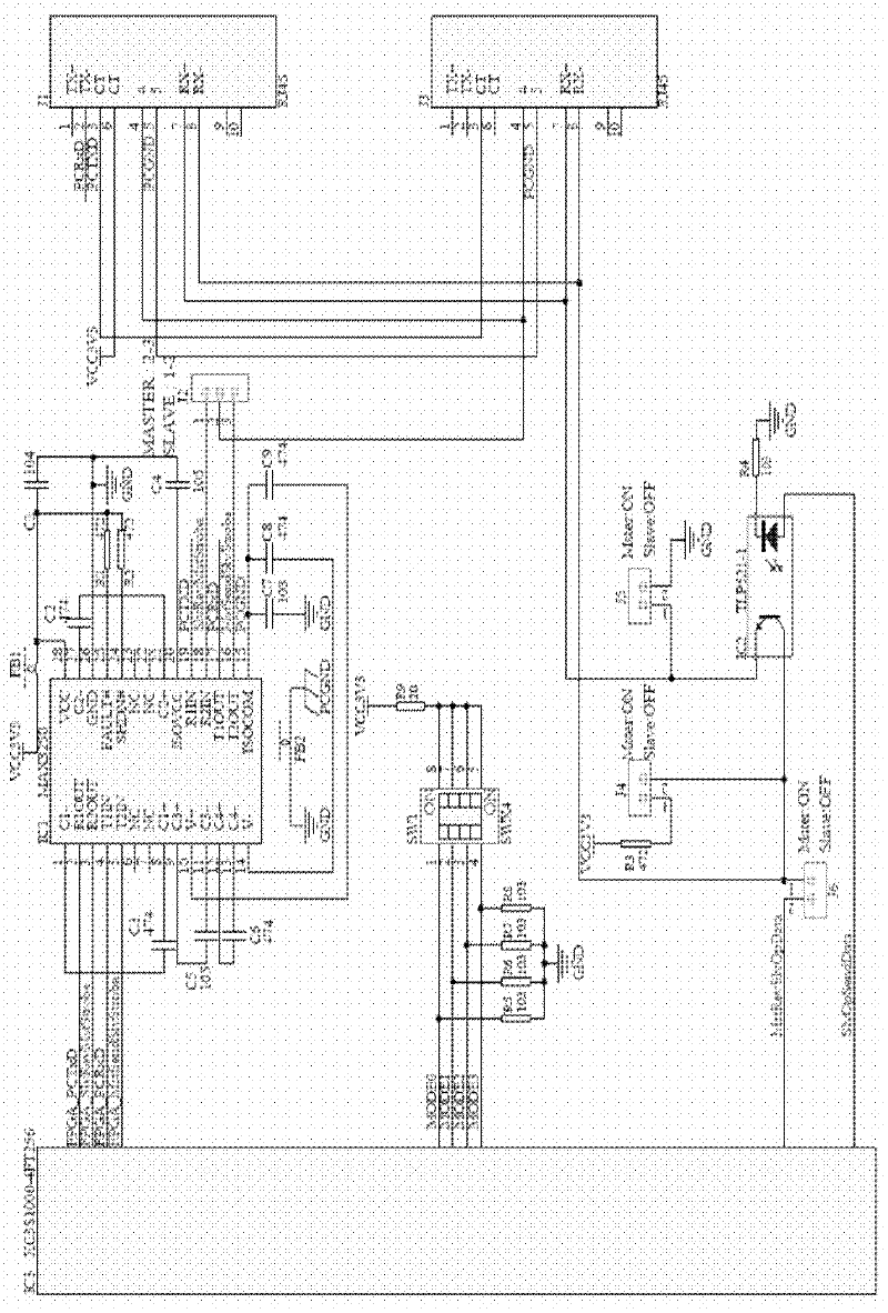 Method for networking and cascading electronic equipment by using universal serial port technique