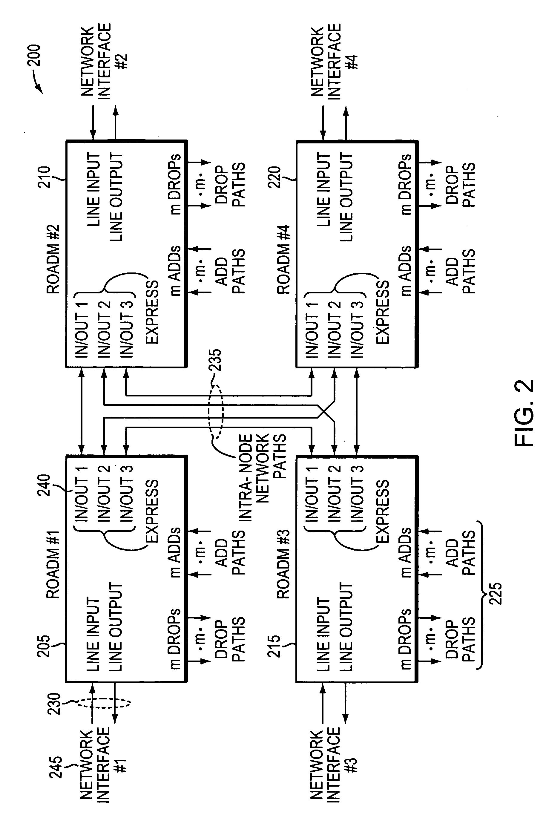 Methods and apparatus for reconfigurable add drop multiplexers