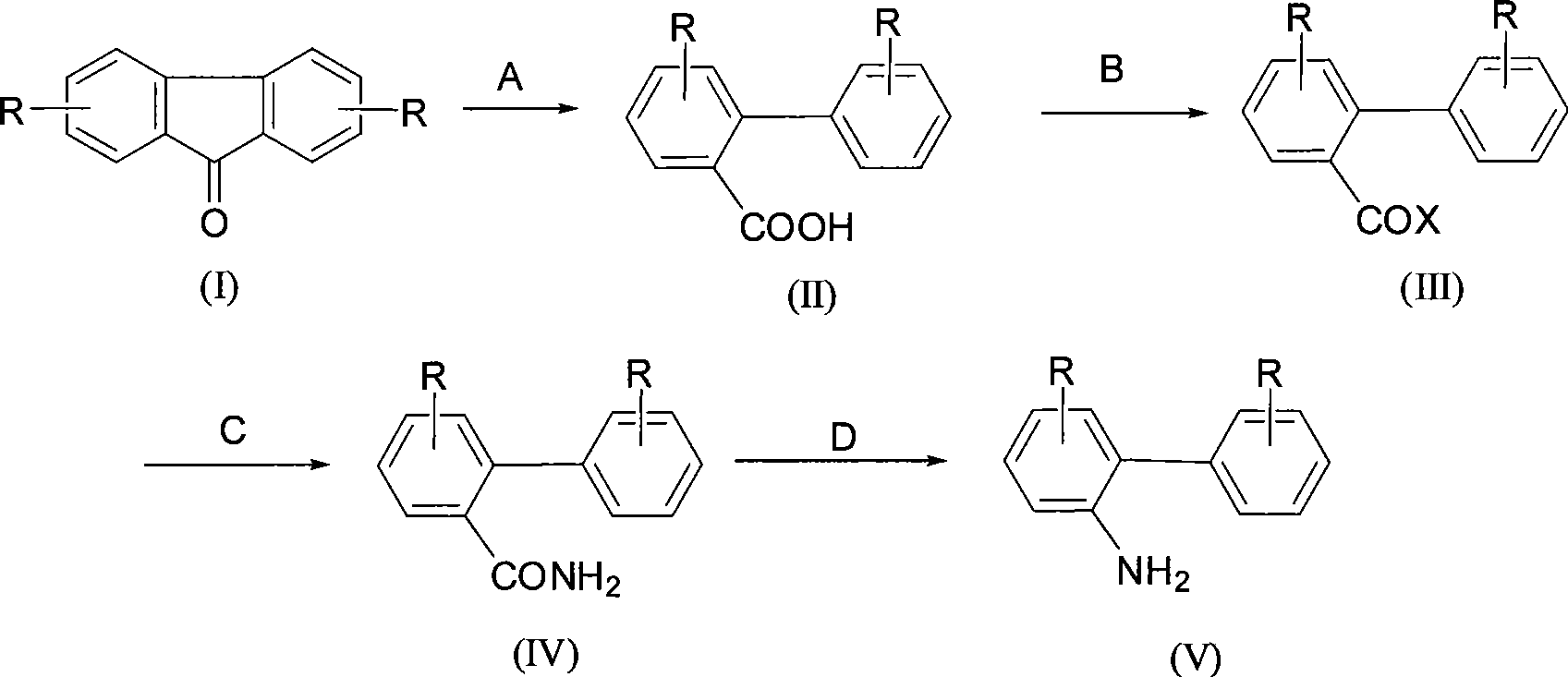 Synthesis of 2-aminobiphenyl compounds