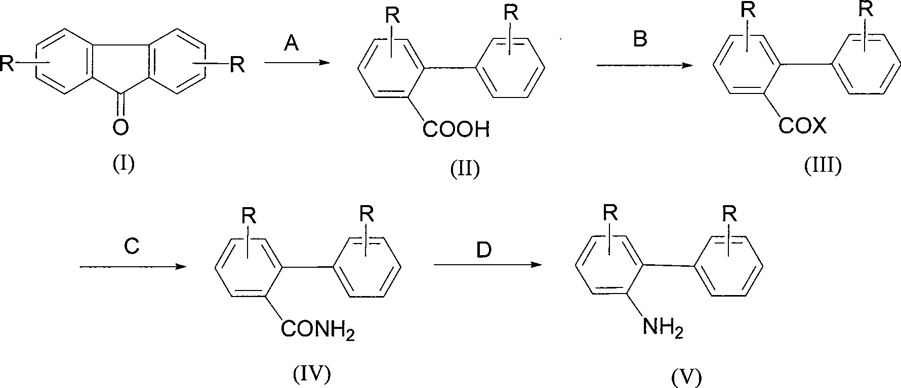 Synthesis of 2-aminobiphenyl compounds
