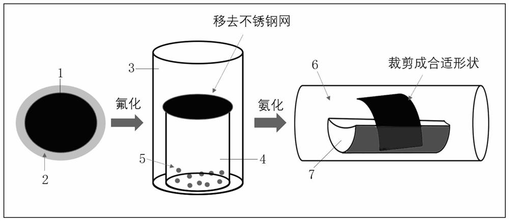 A method for preparing single-atom cluster fe-n co-doped single-walled carbon nanotube electrocatalytic thin film electrode