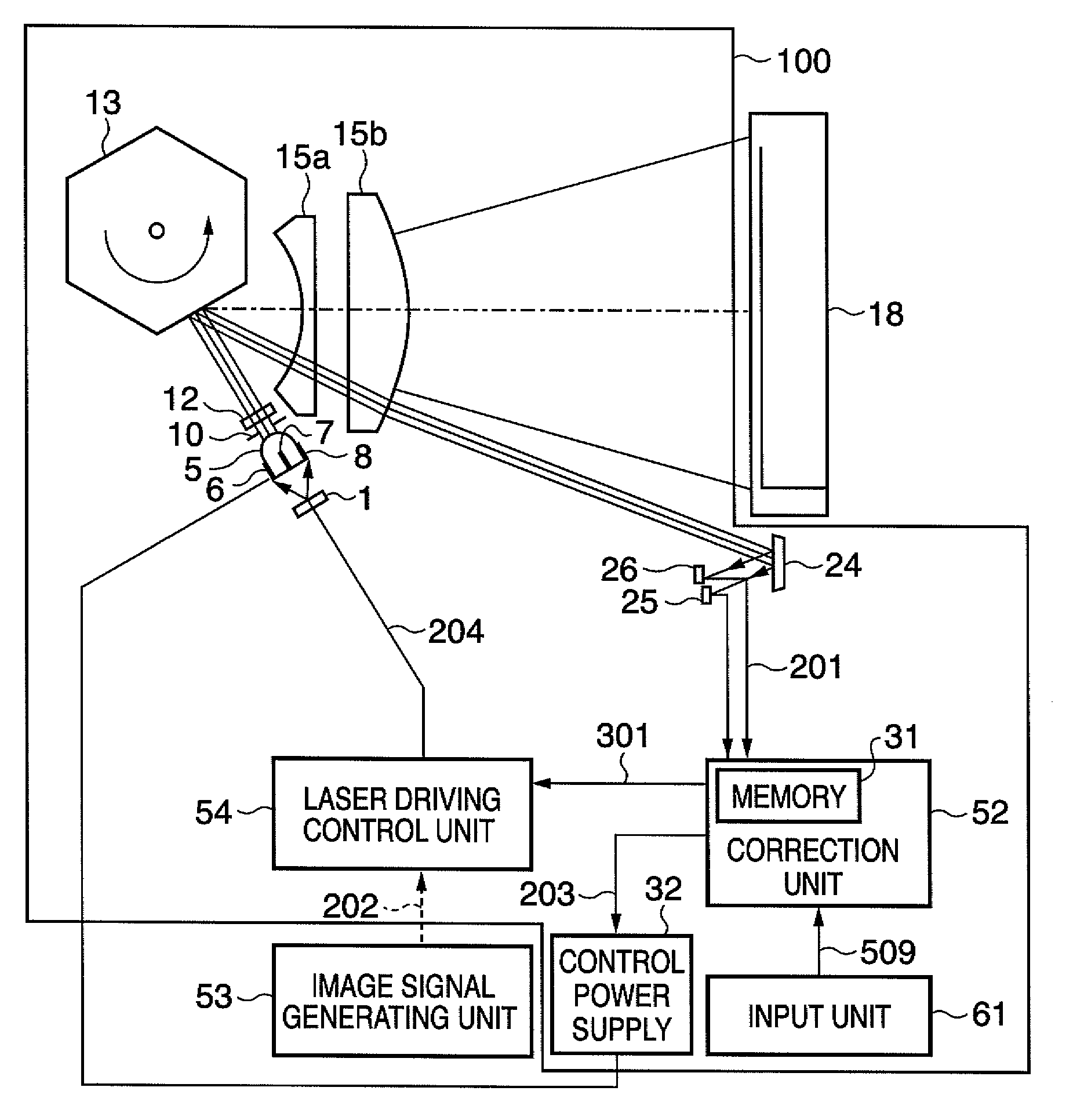 Optical scanning apparatus