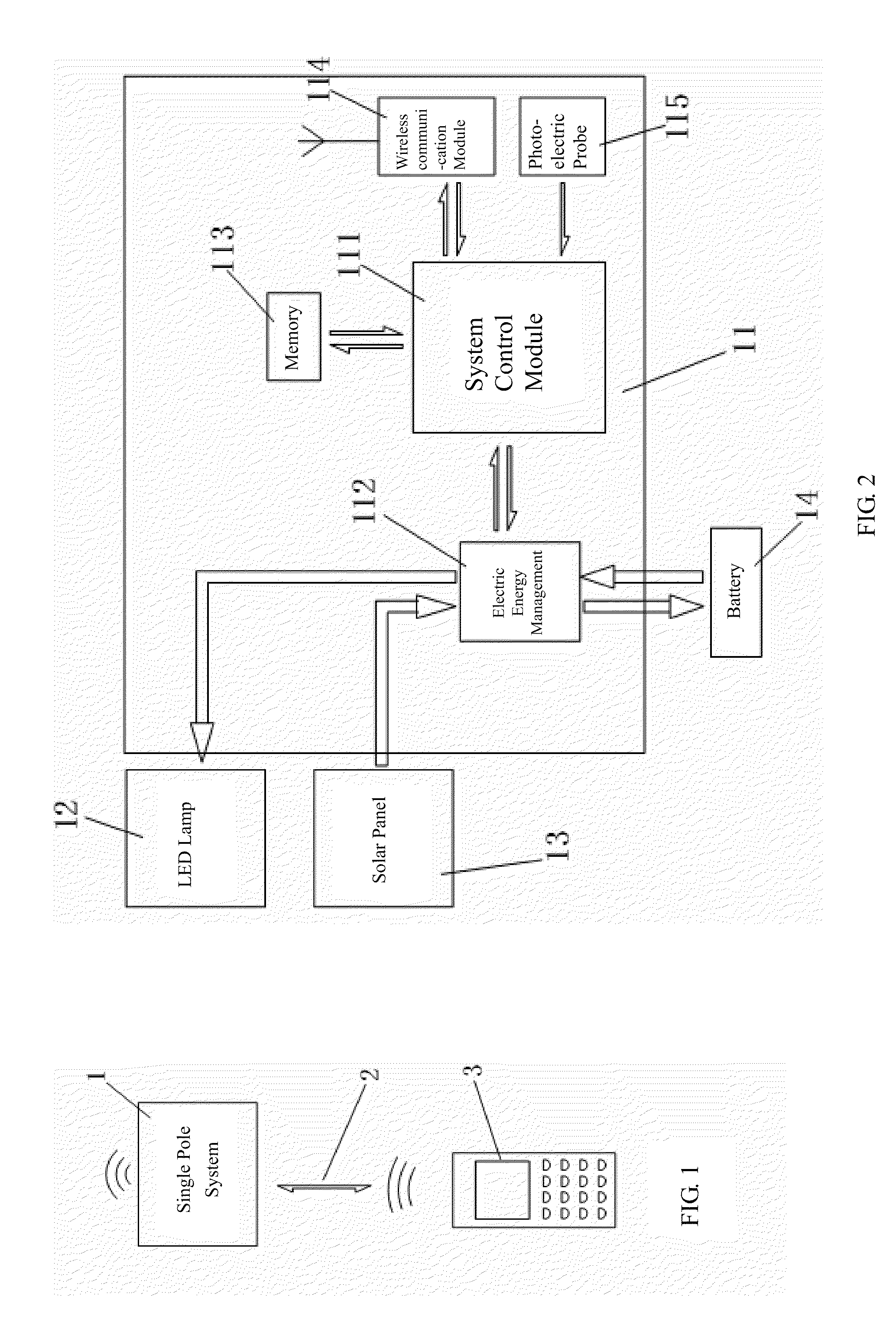 Control system and control method for intelligent solar street lamp