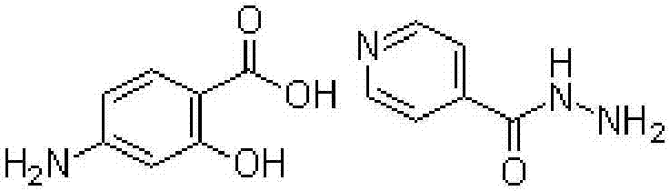 Preparation method of isoniazid para-aminosalicylate