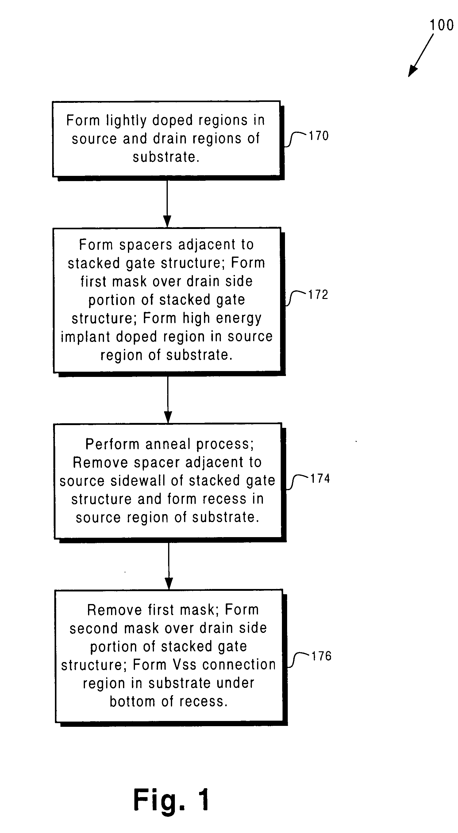 Memory cell with reduced DIBL and Vss resistance