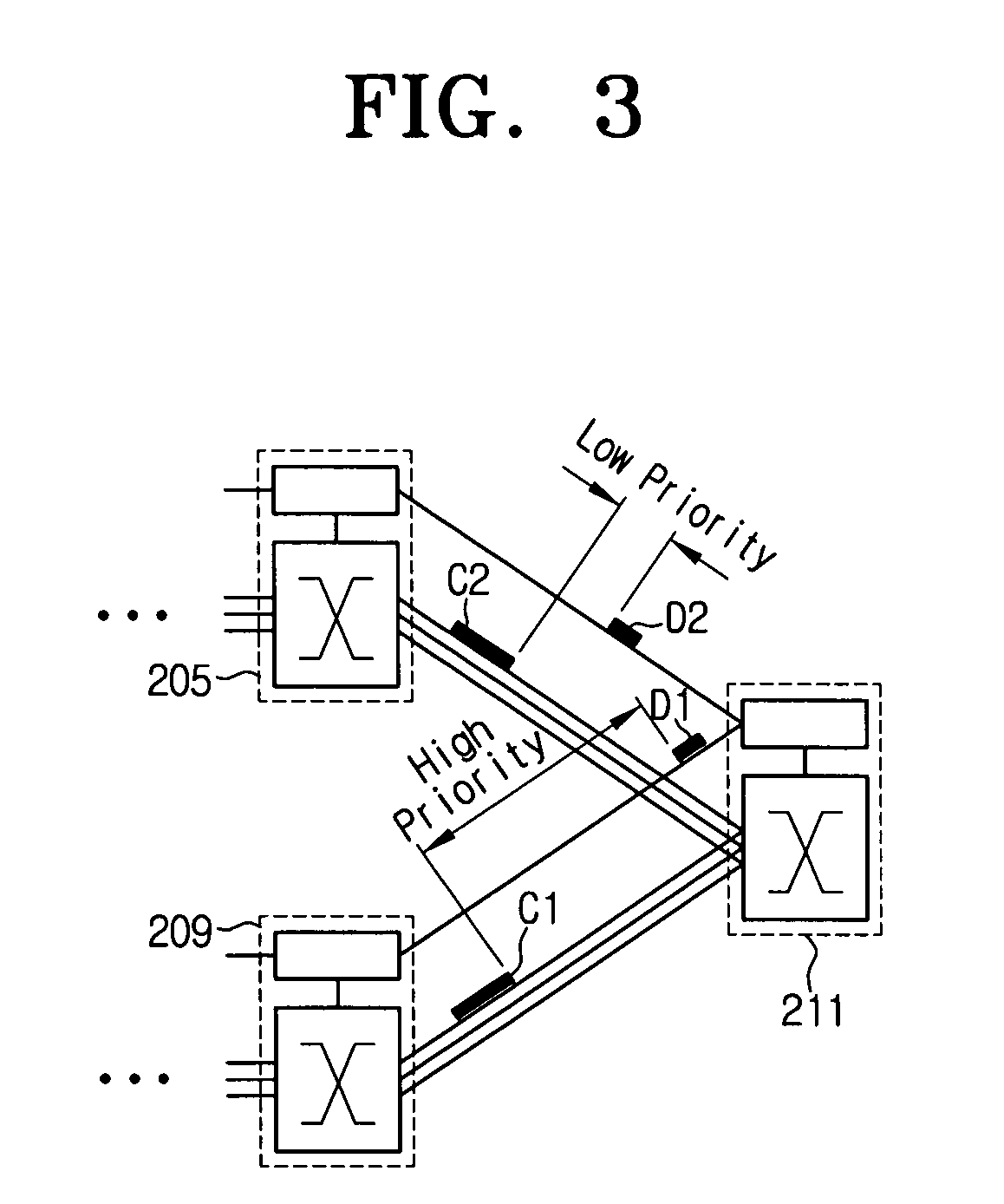 Optical burst switching system and method using duplicate burst transmission