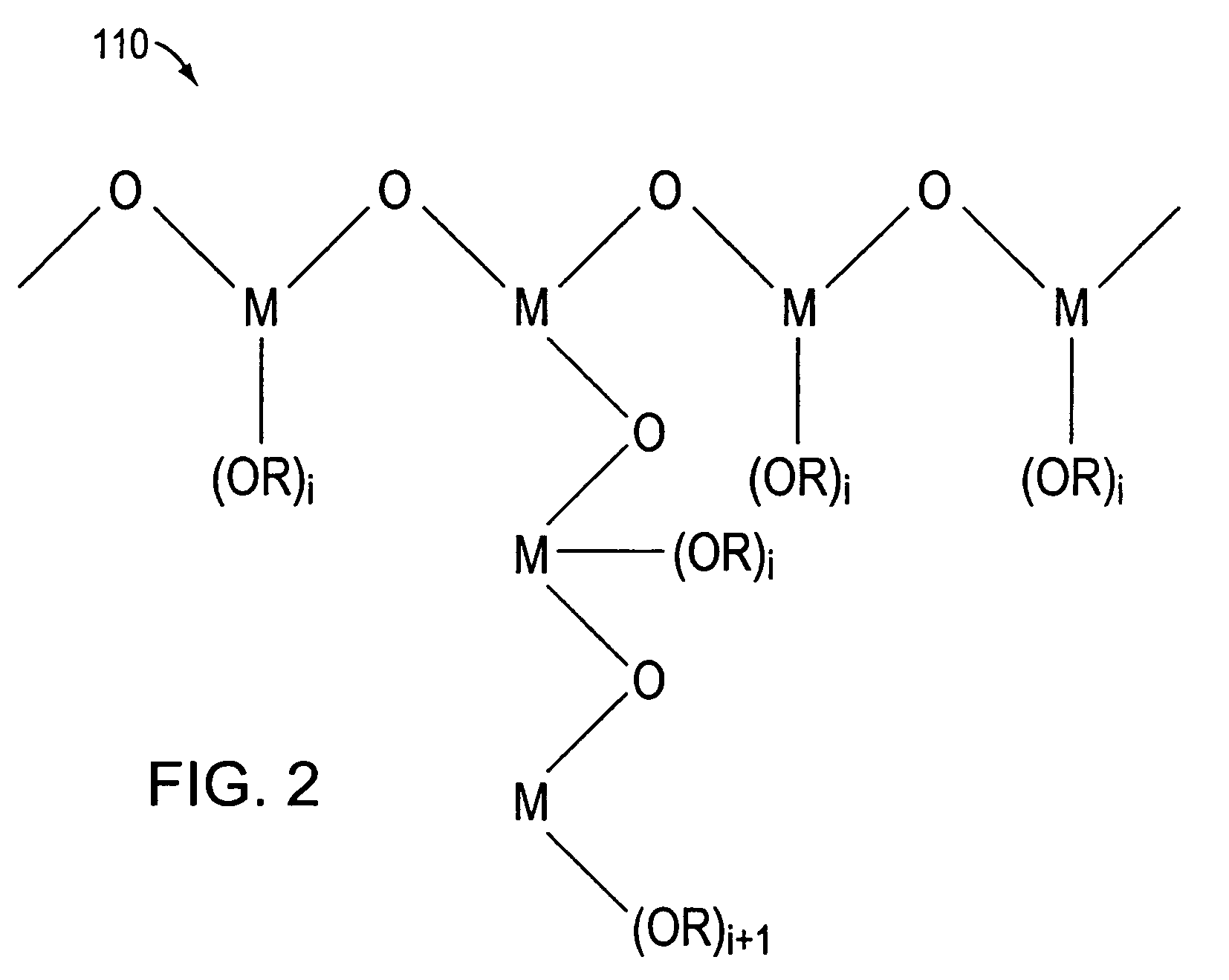 Low temperature interconnection of nanoparticles