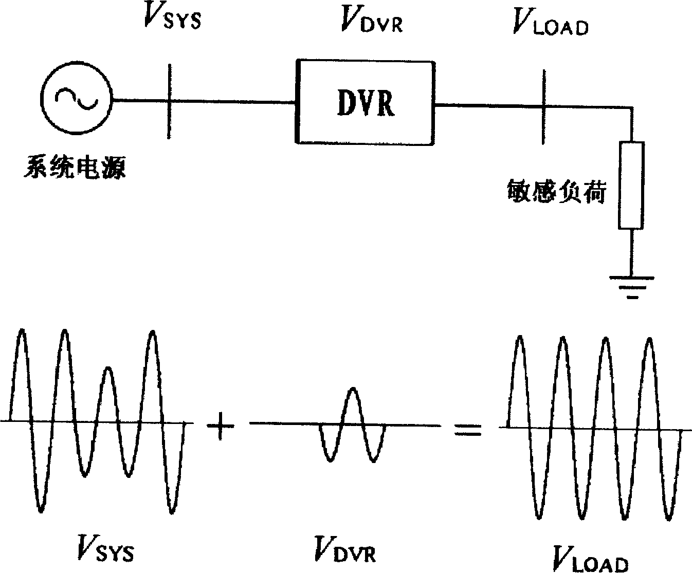 Serial electric energy quality controller
