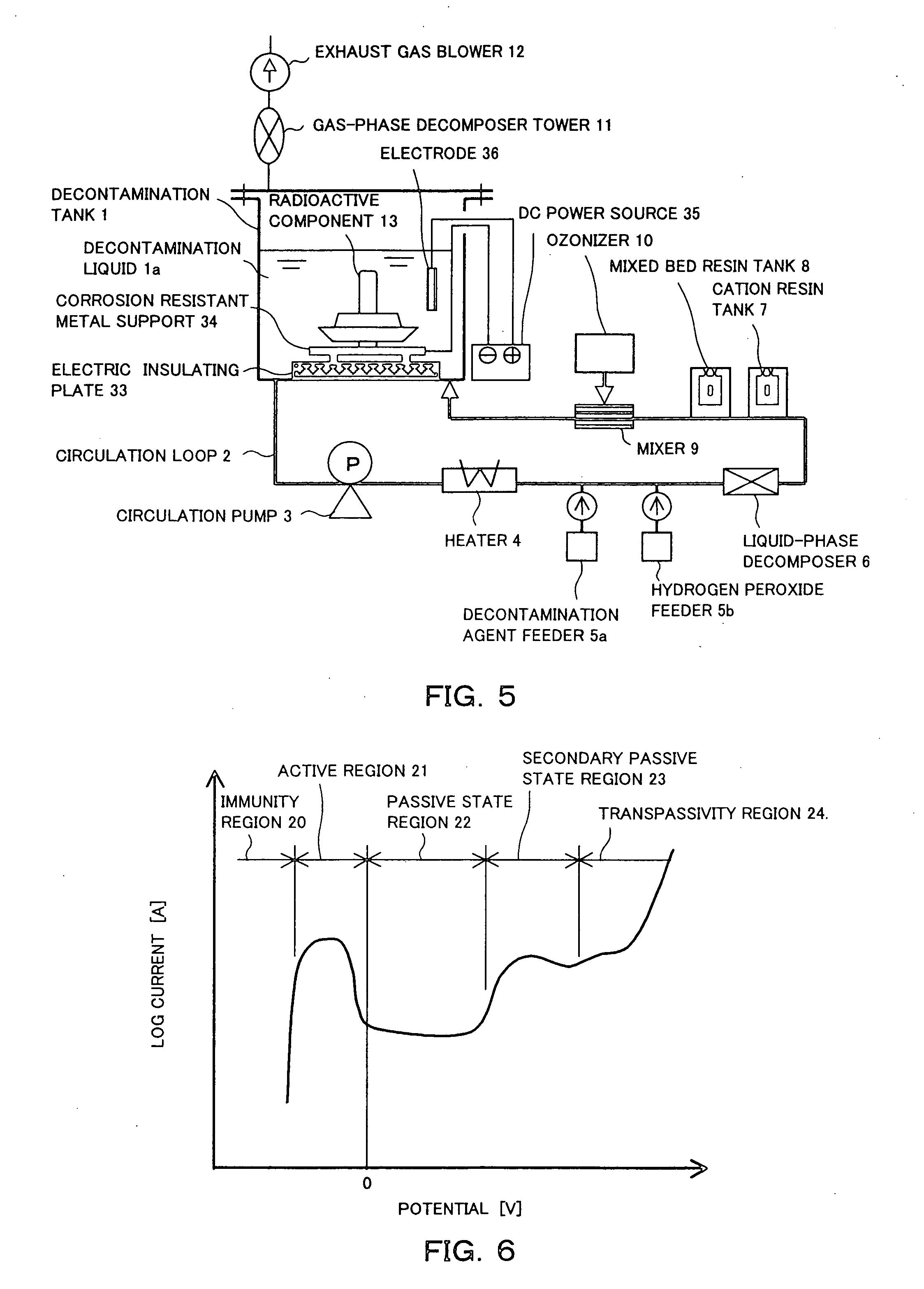 System and method for chemical decontamination of radioactive material