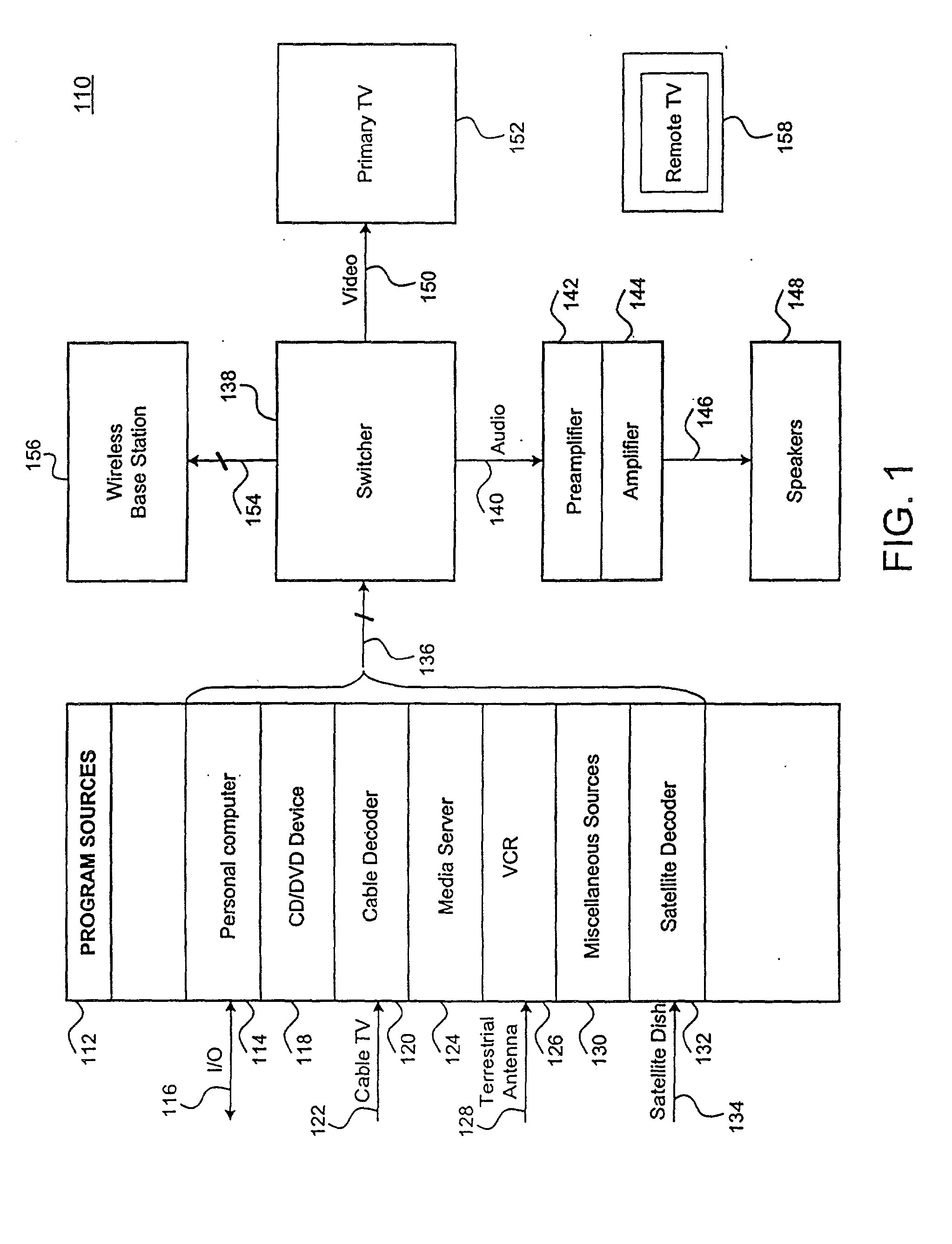 Apparatus and method for effectively implementing a wireless television system