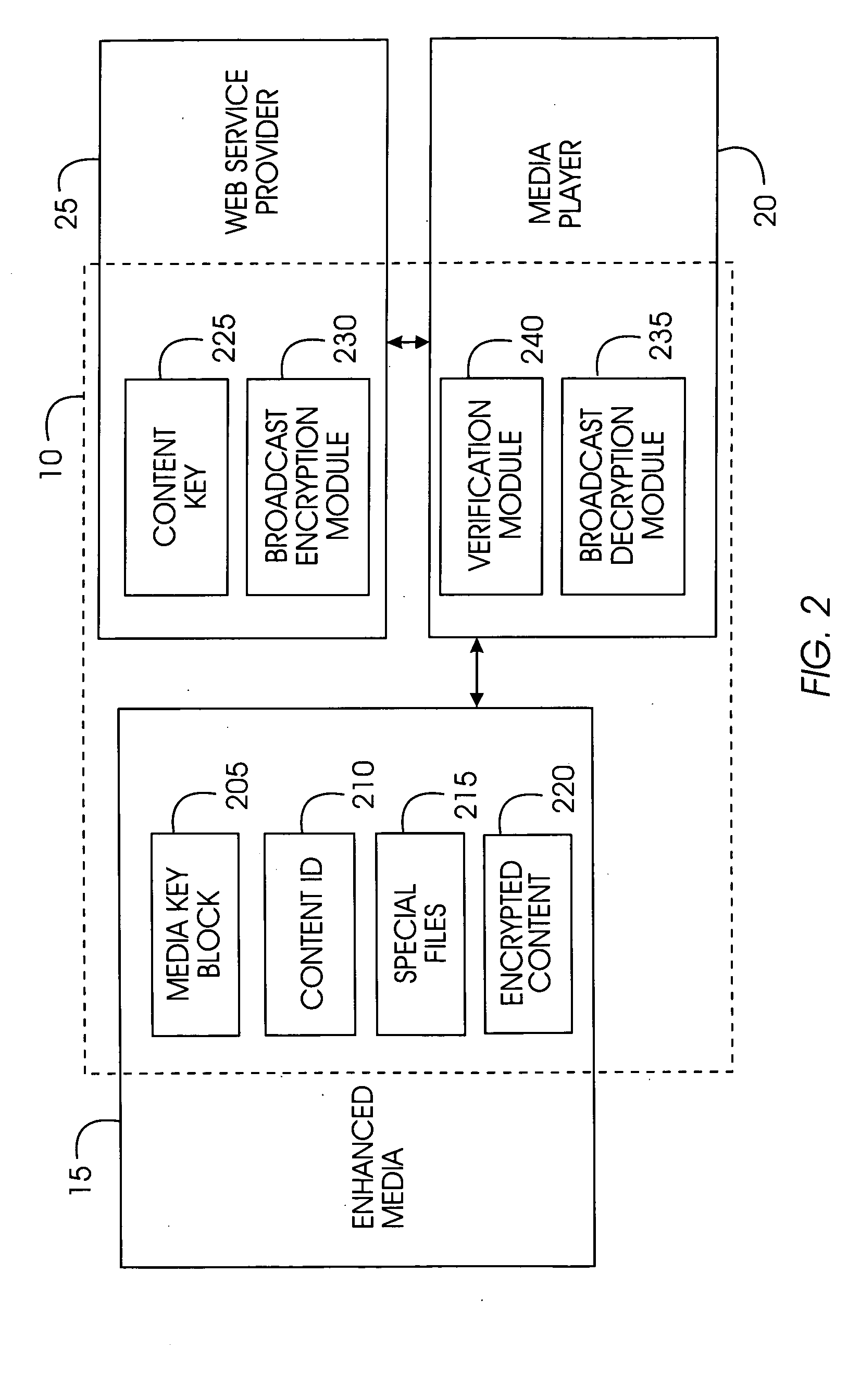 System, method, and service for delivering enhanced multimedia content on physical media