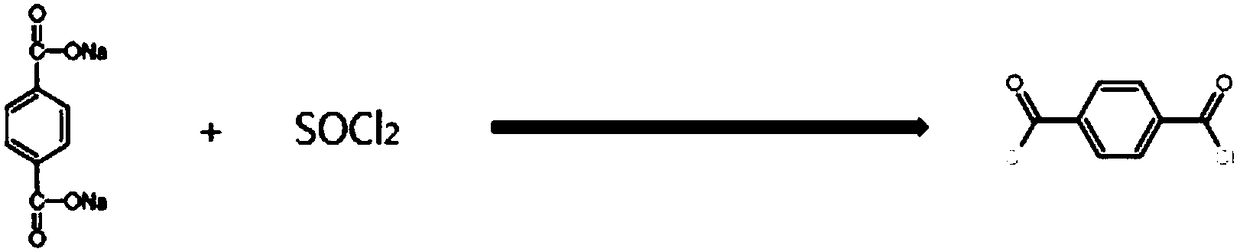 Preparation method of terephthaloyl chloride, terephthaloyl chloride and application as well as preparation method of p-phenylenediamine and p-phenylenediamine