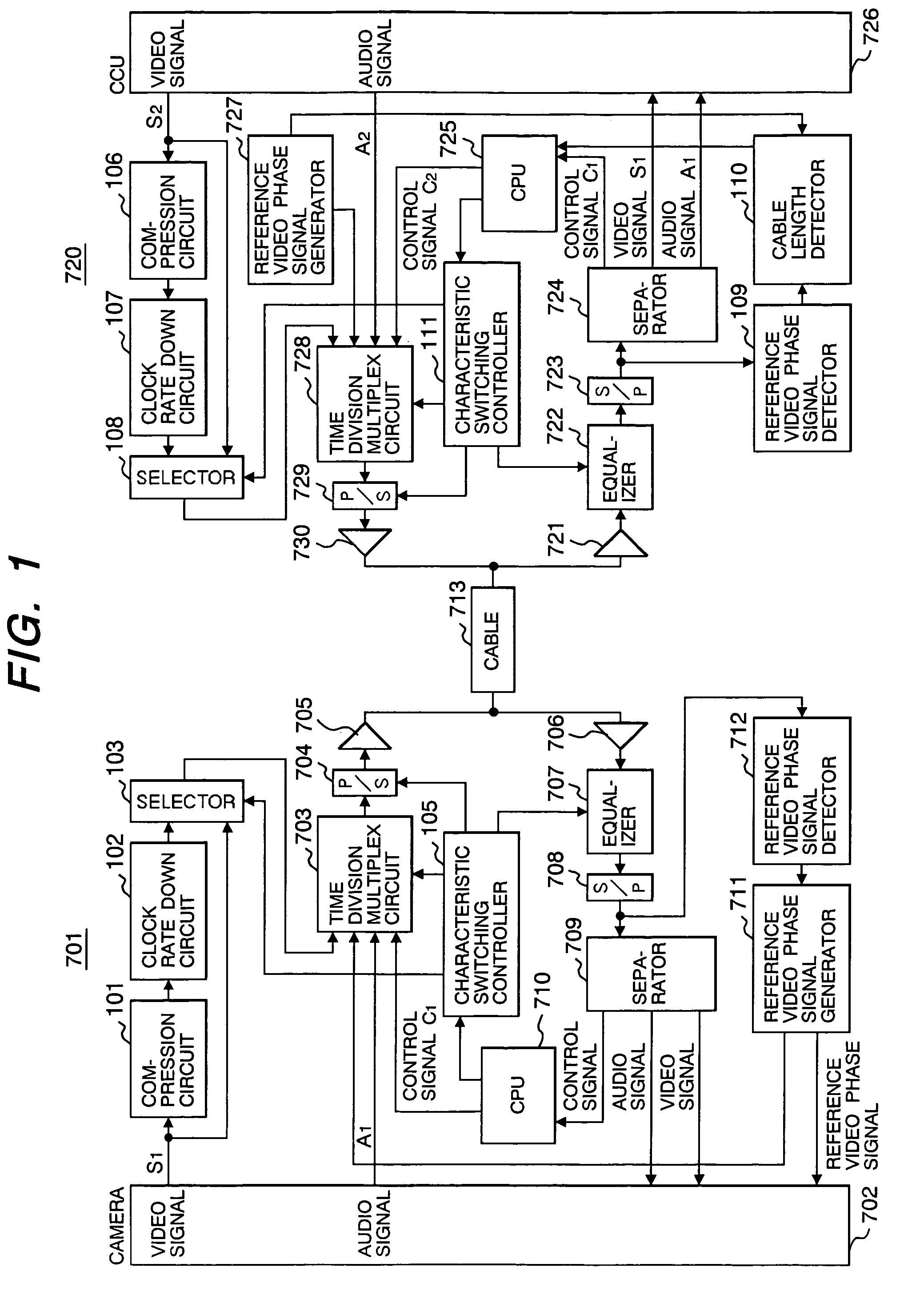 Method of a signal transmission for controlling a quantity of data transmitted and a signal transmission apparatus therefor