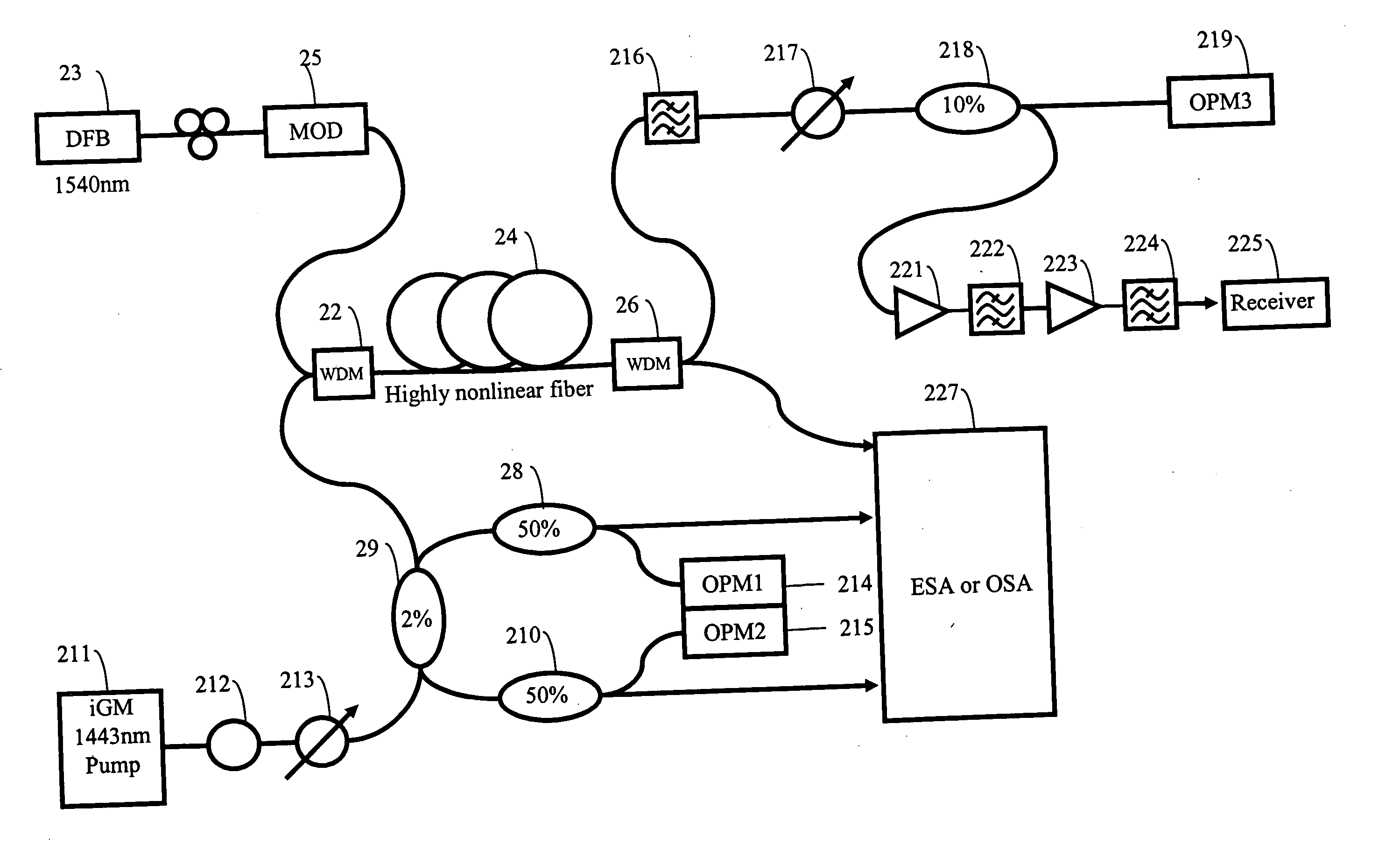 Raman amplifier, pump source for use in a raman amplifier and method for amplifying an optical signal