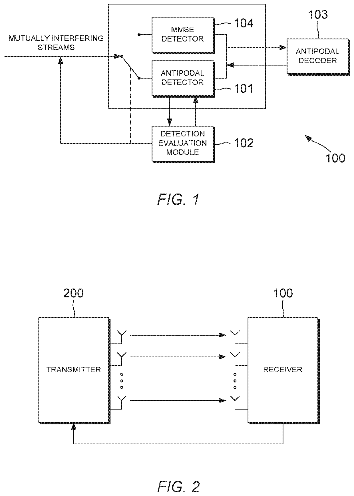 Apparatus and Method for Detecting Mutually Interfering Information Streams