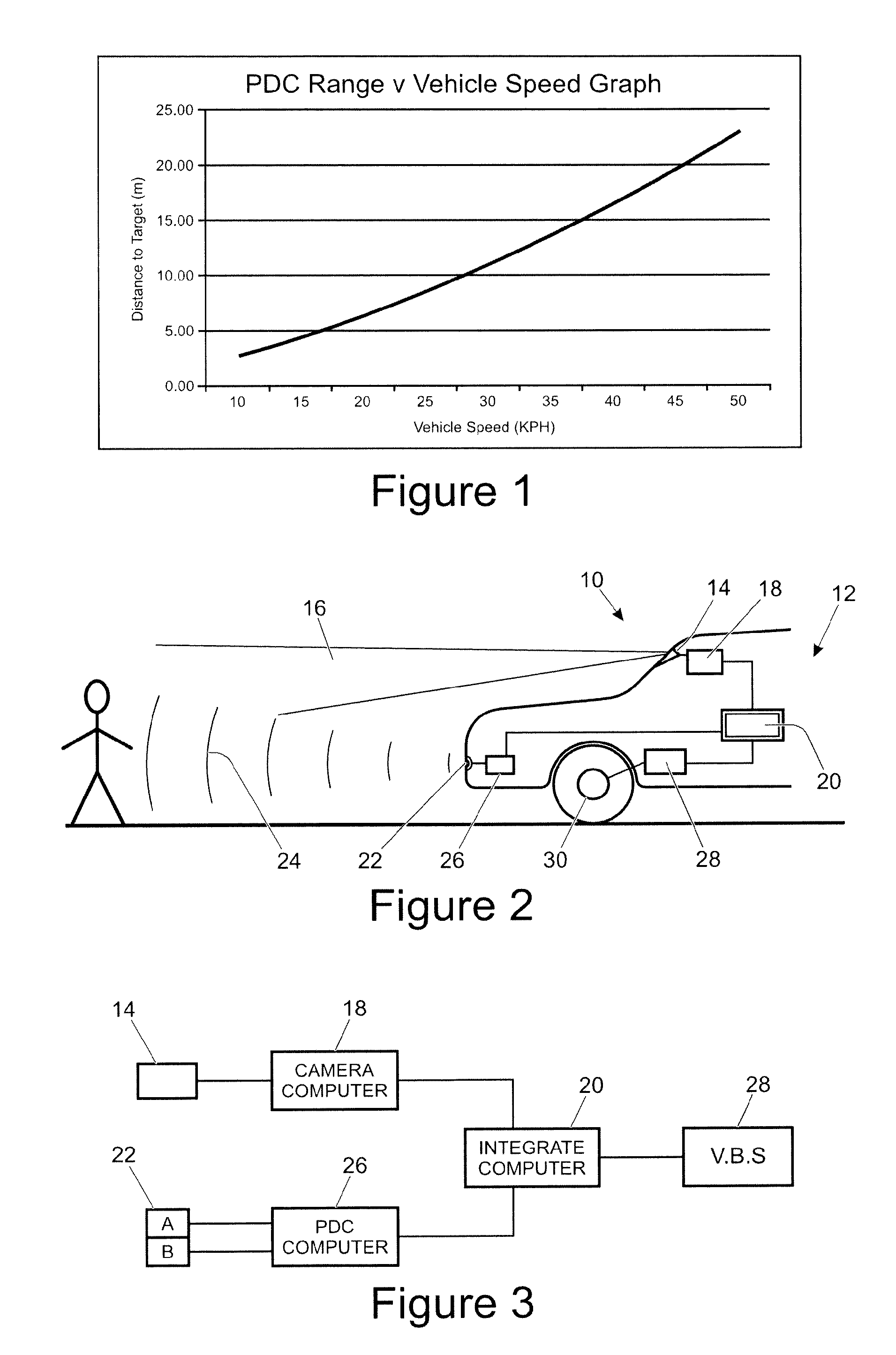 Emergency Braking System for a Vehicle