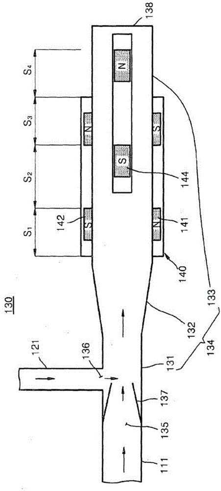 Portable waste-water-treatment device using activated electrons and ions