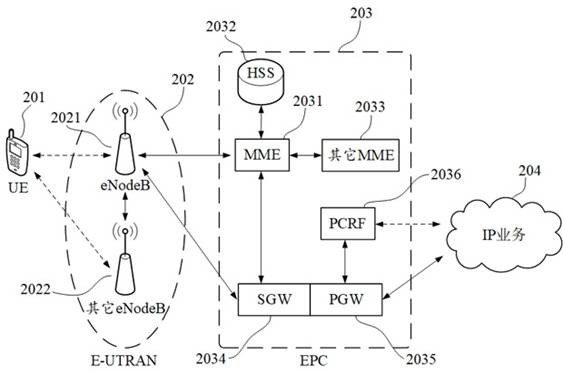 Image processing method, intelligent terminal and storage medium