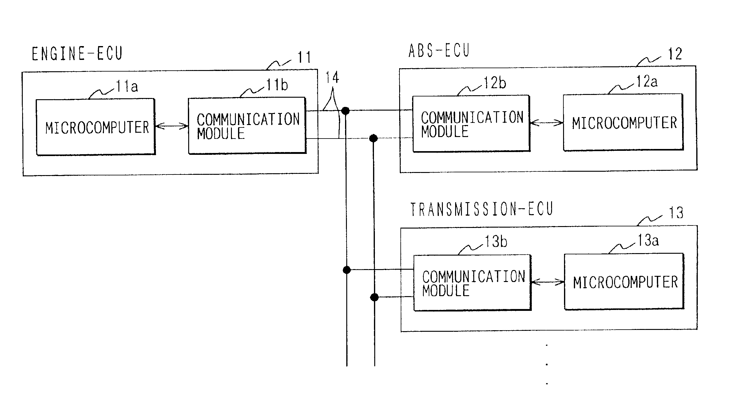Failure detector for communication network in automobile