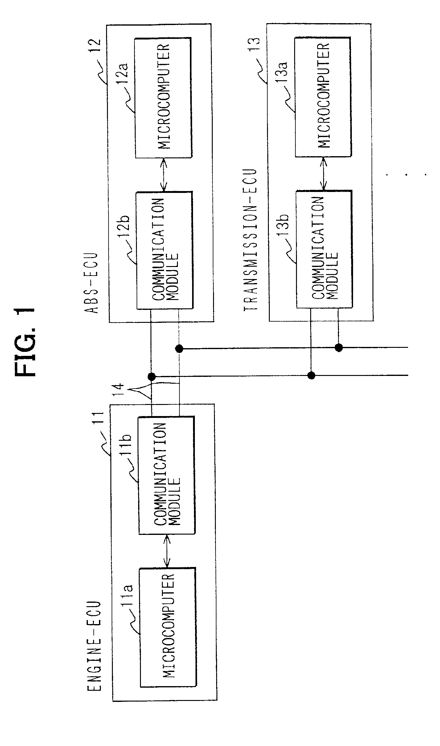 Failure detector for communication network in automobile
