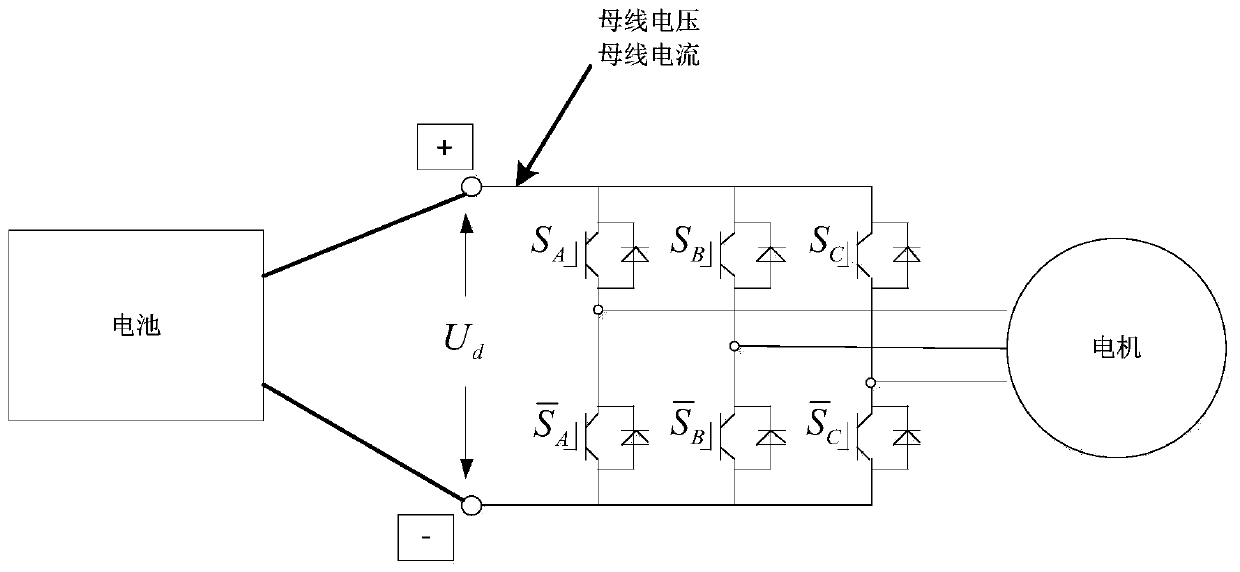 Dust collector motor deceleration method