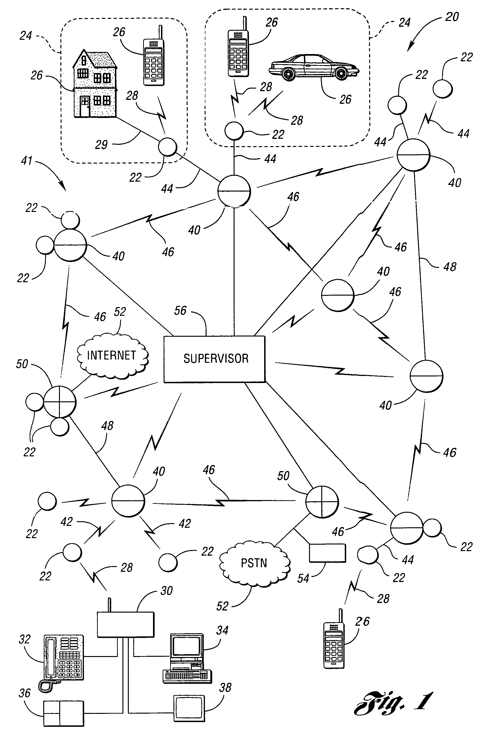 System and method for dynamic distributed communication