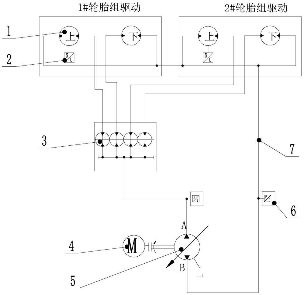 Synchronous control system and control method for multi-tire cable laying machine