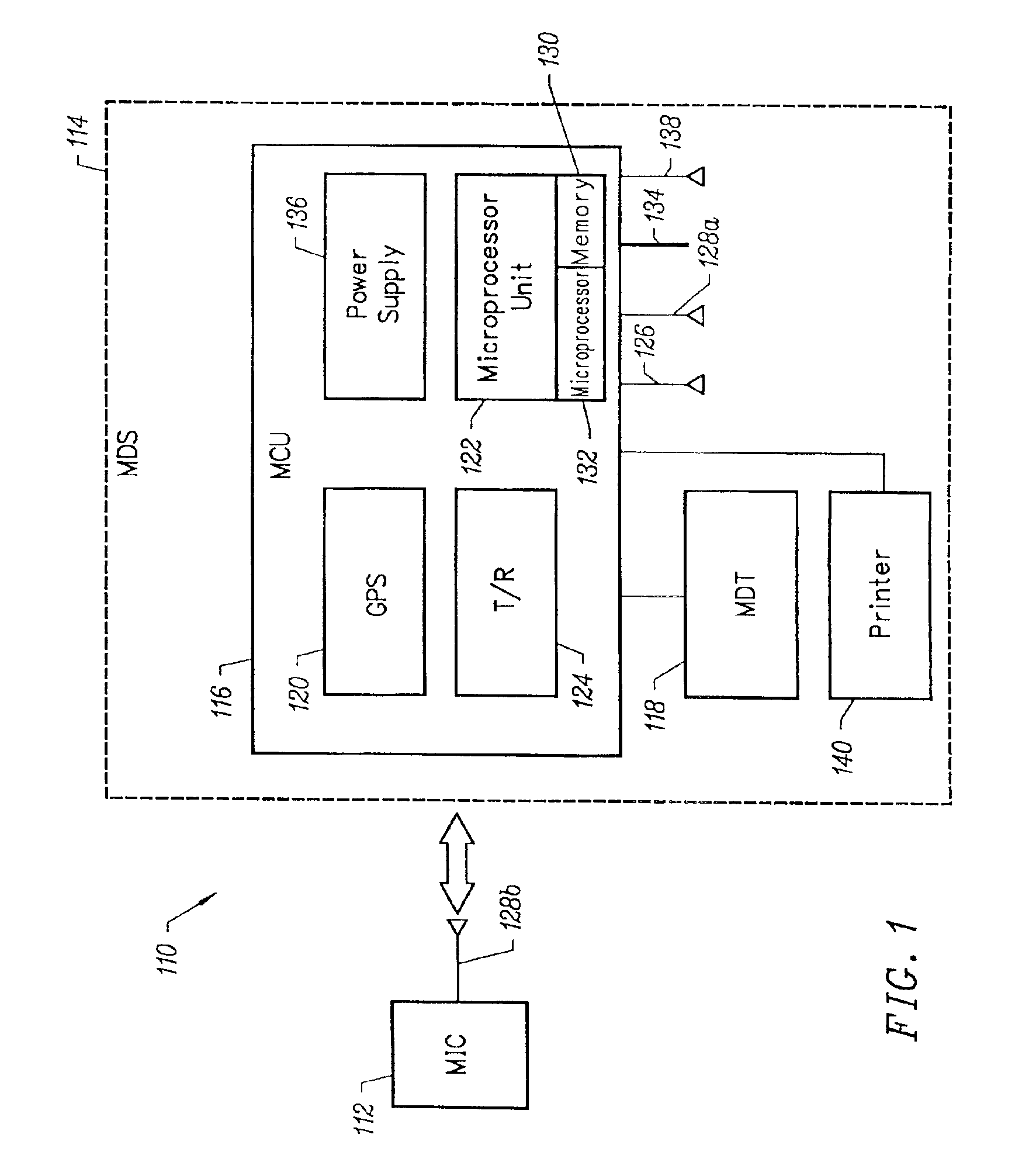 System and method for mobile data processing and transmission