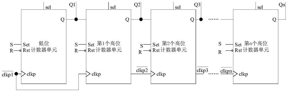 A Three-value Reversible Counter Using Carbon Nano Field-Effect Transistor