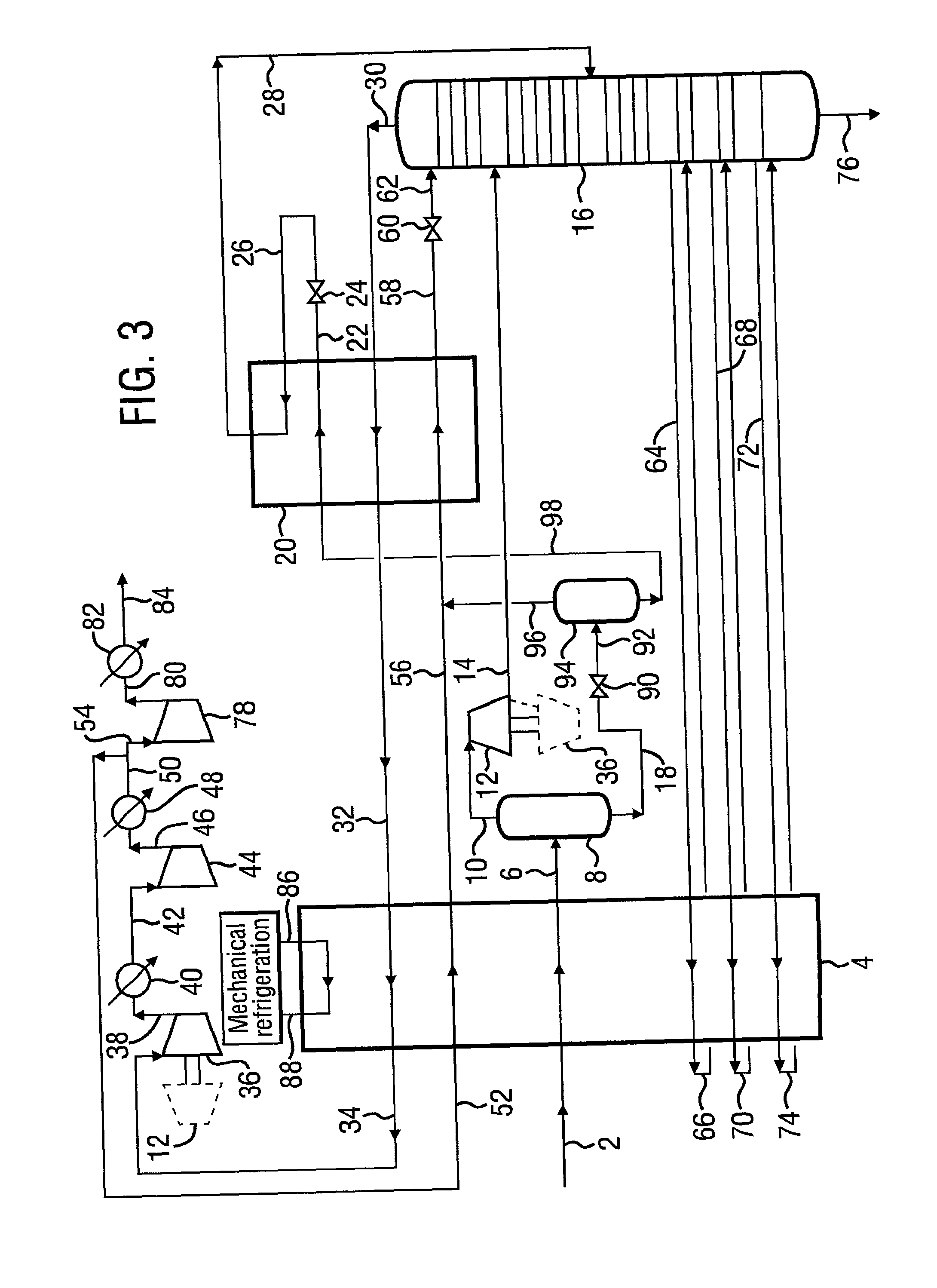 Hydrocarbon separation process and apparatus