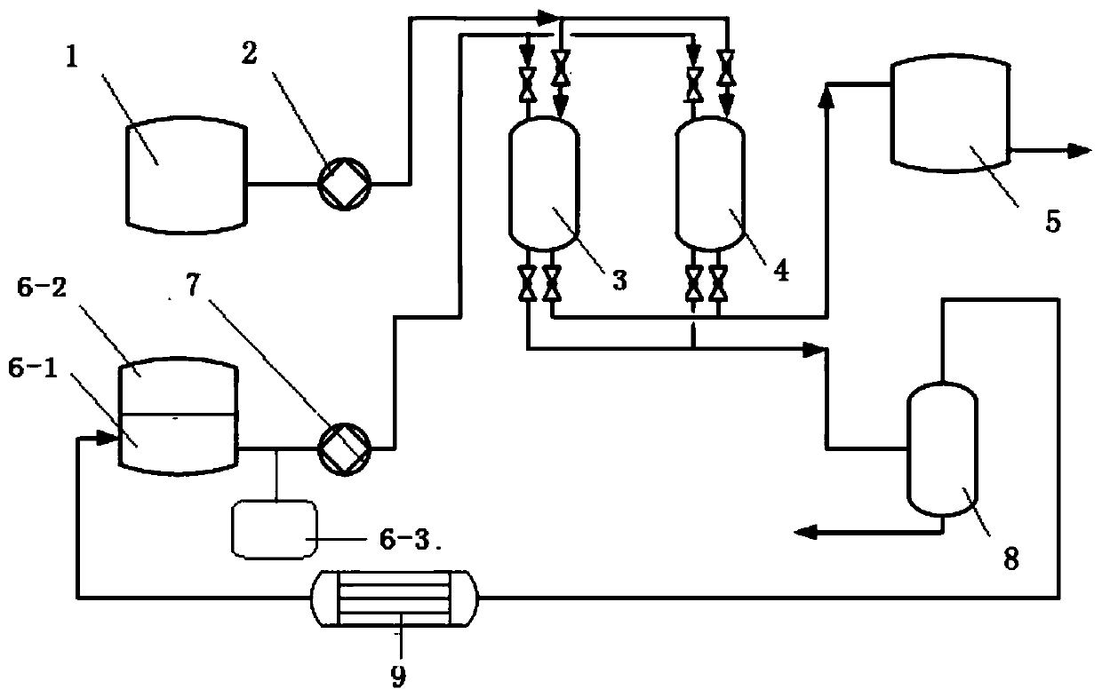 Landfill leachate membrane concentrated solution treatment process