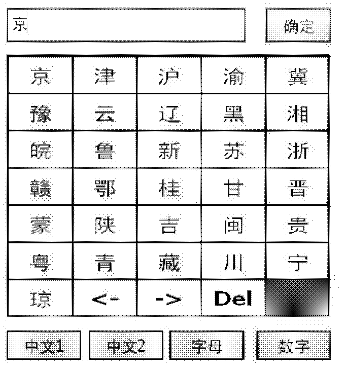 Method for rapidly inputting license plate numbers to PDA (personal digital assistant) equipment through virtual keyboard