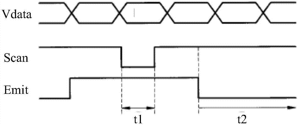 Pixel driving circuit and control method thereof, display panel and display apparatus