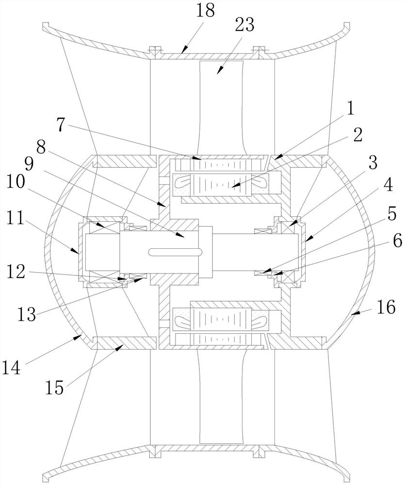 A permanent magnet external rotor submersible pump