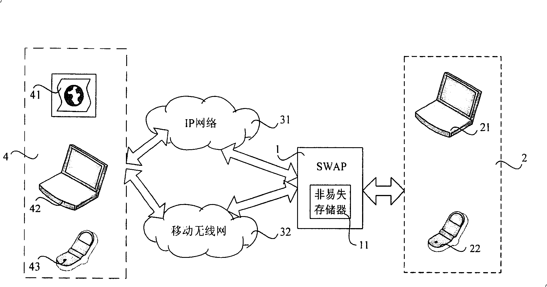 System and method for implementing wireless terminal data information storage