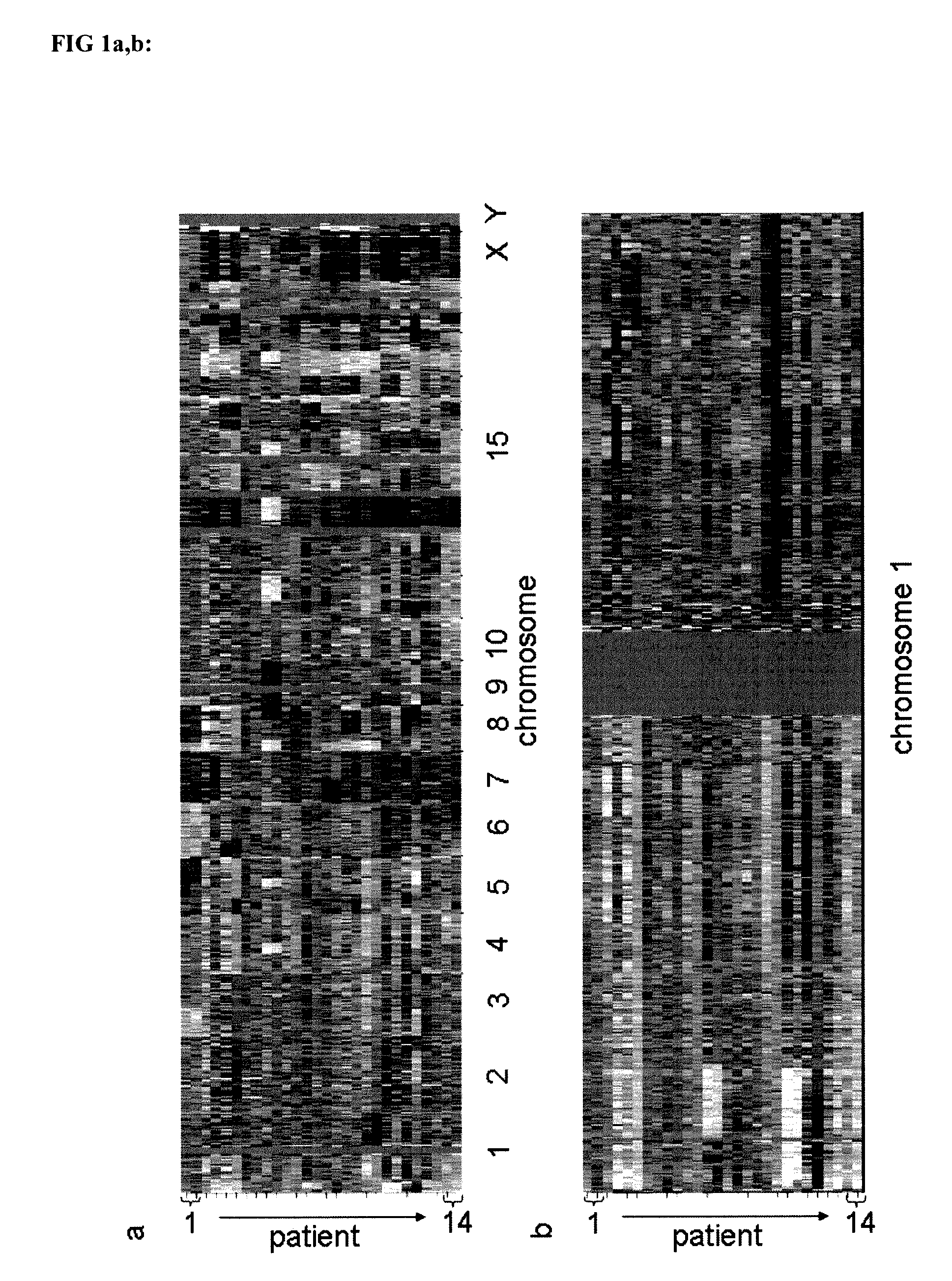 Colorectal cancer markers