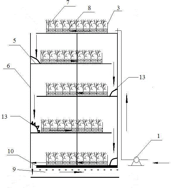 Landscape-type multifunctional three-dimensional artificial wetland